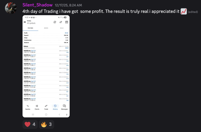 Student result collage 3